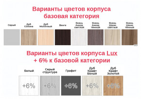 Консоль для шкафов Экон 2400 ЭК2-24 в Кудымкаре - kudymkar.magazinmebel.ru | фото - изображение 2