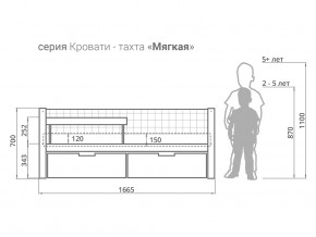 Кровать-тахта мягкая Svogen с ящиками и бортиком мятно-синий в Кудымкаре - kudymkar.magazinmebel.ru | фото - изображение 2