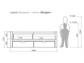 Кровать-тахта Svogen с ящиками и бортиком лаванда в Кудымкаре - kudymkar.magazinmebel.ru | фото - изображение 3