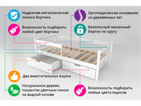 Кровать-тахта Svogen с ящиками и бортиком лаванда в Кудымкаре - kudymkar.magazinmebel.ru | фото - изображение 4